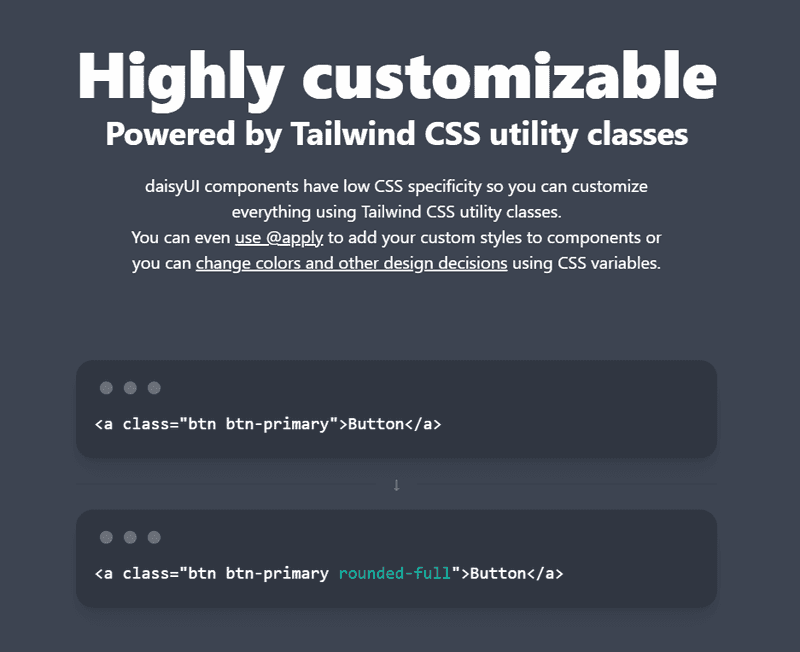 Screenshot from Daisy UI describing it as highly customizable