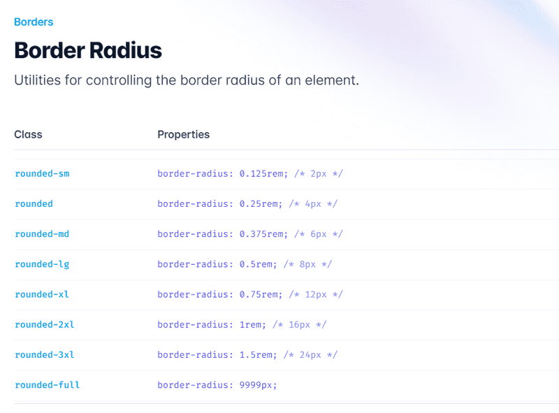 Screenshot from Tailwind listing Border Radius utility classes under Border category