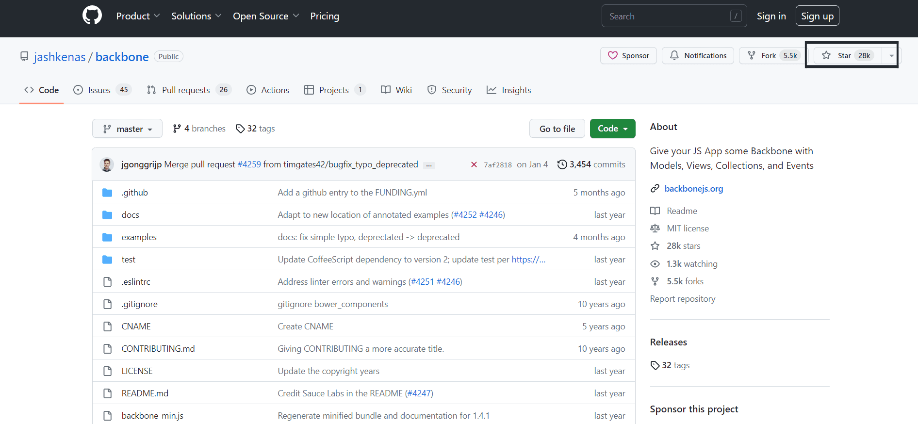 Github screenshot of Backbone.js showing 28,000 stars