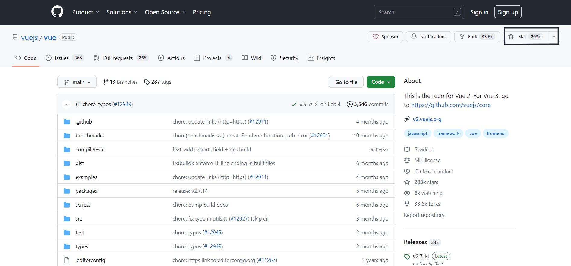Github screenshot of Vue showing 203,000 stars