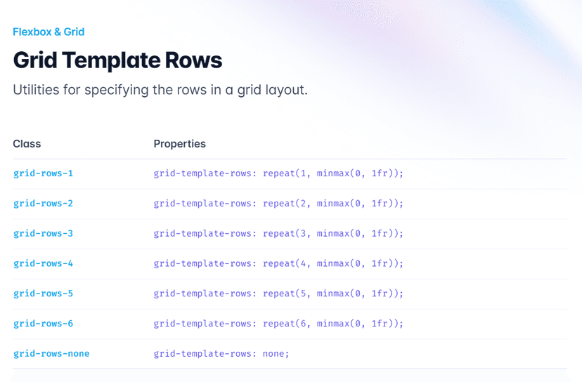 Top 30 Tailwind CSS Classes Every Front-End Developer Should Know ...
