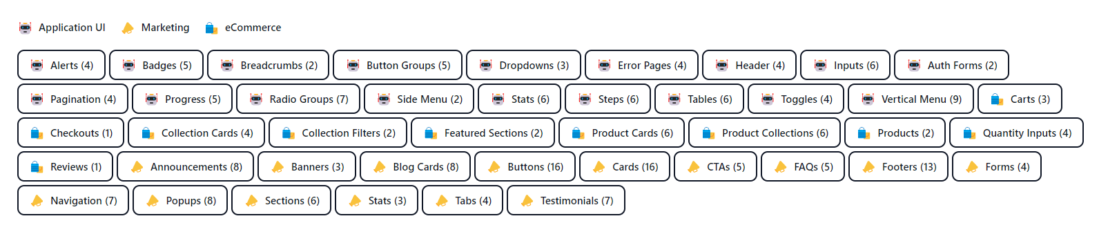 Screenshot from HyperUI showing types of components it provides you like Alerts, Badges, Pagination etc.
