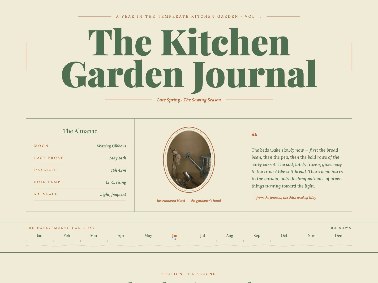 The Kitchen Garden Journal