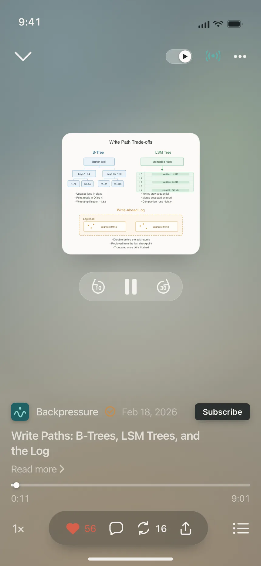 Audio player