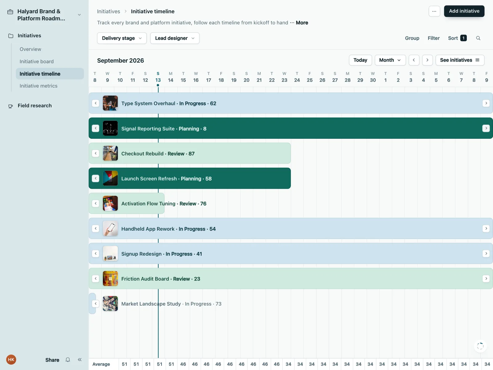 Calendar