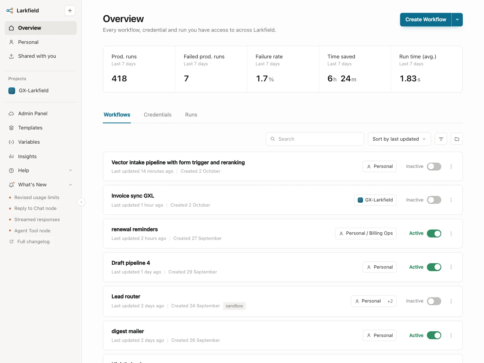 Changelog