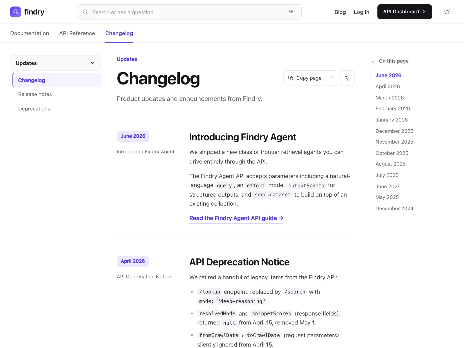 Changelog