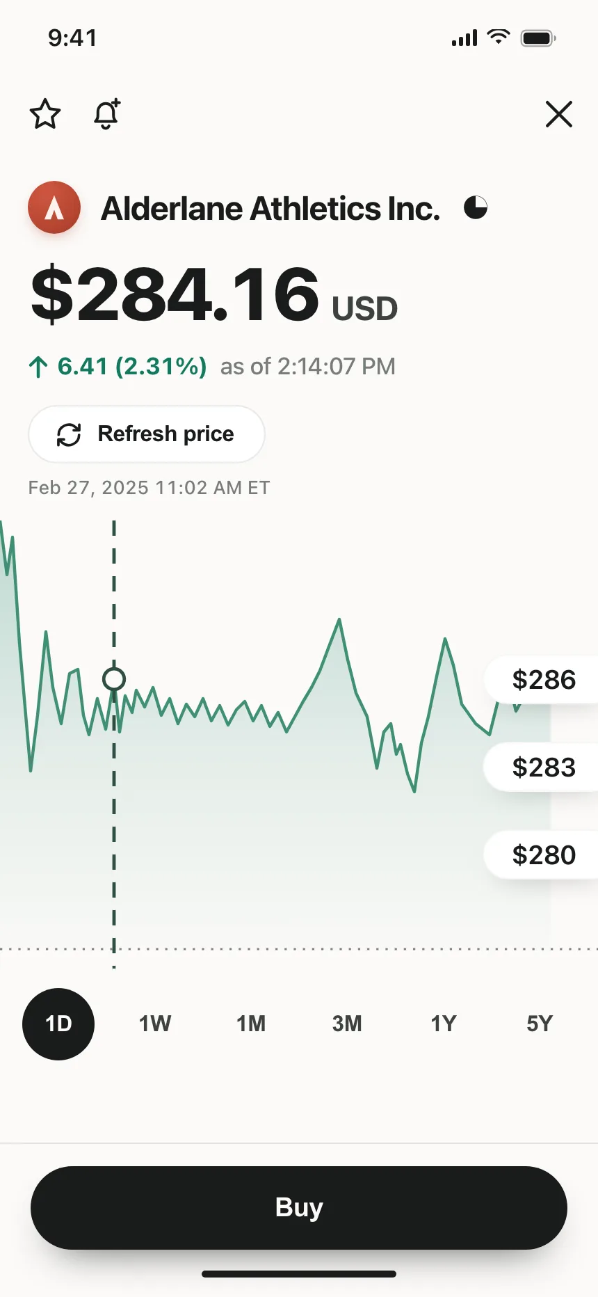 Charts