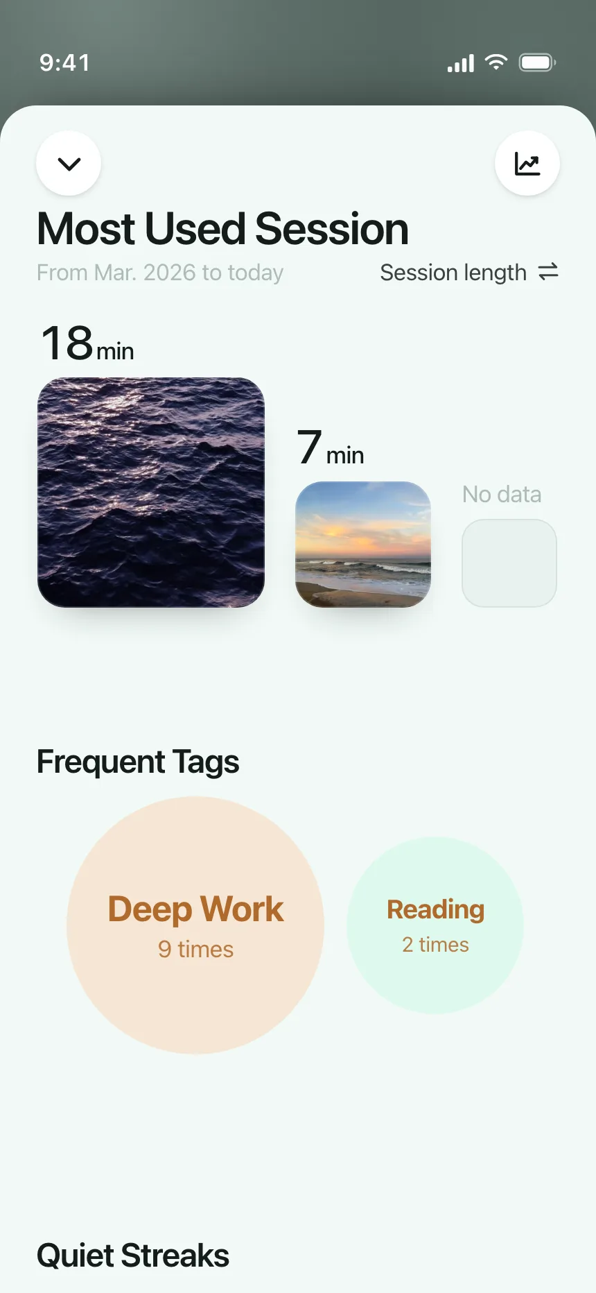 Charts