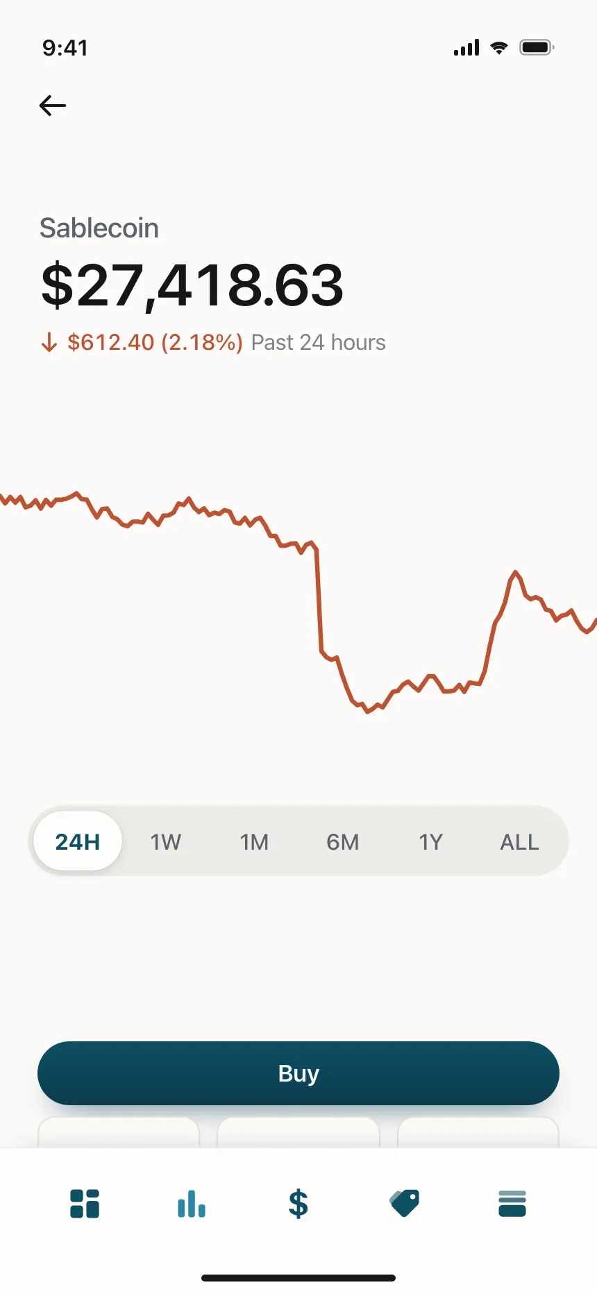 Charts