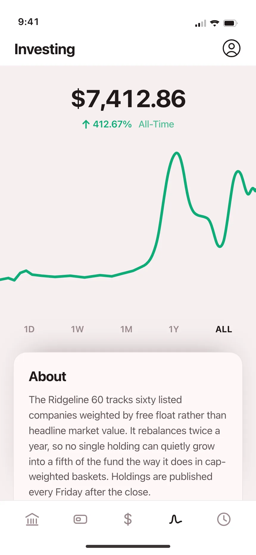 Charts