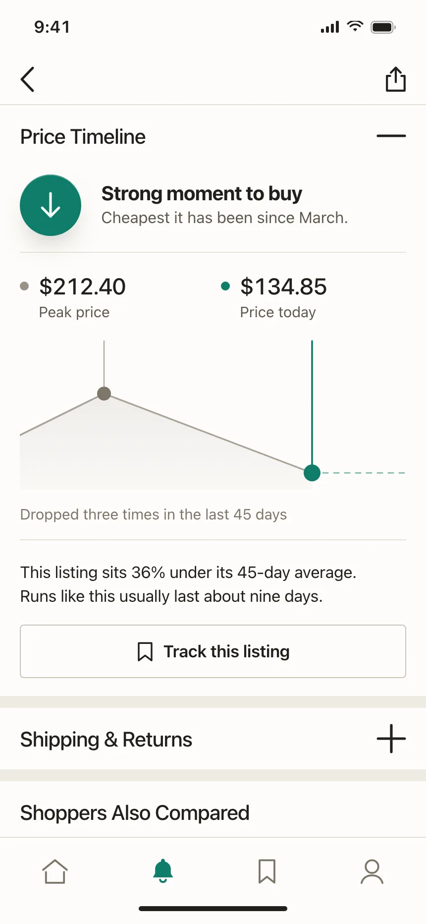 Charts
