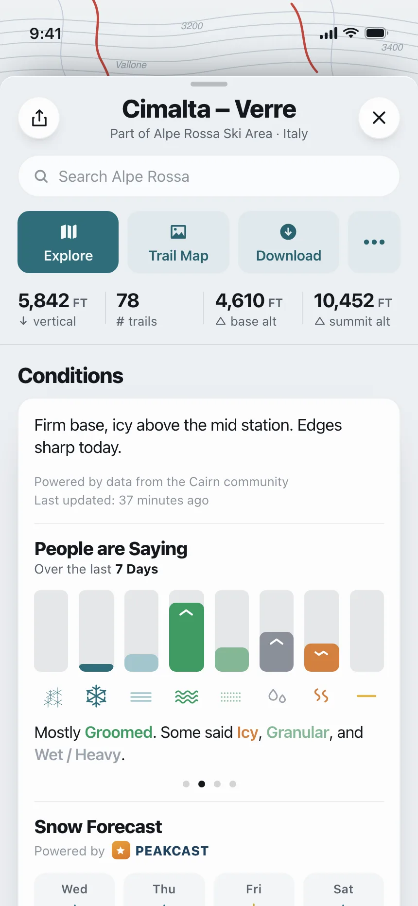 Charts