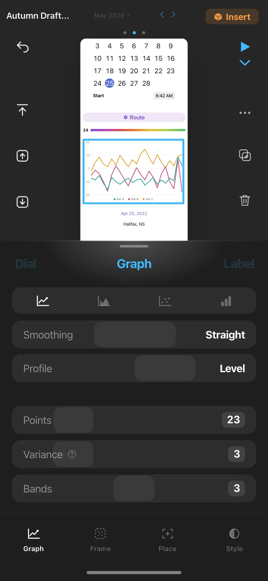 Charts