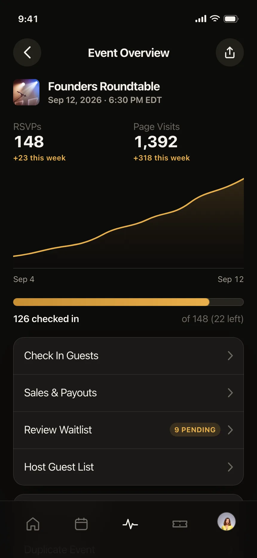 Charts
