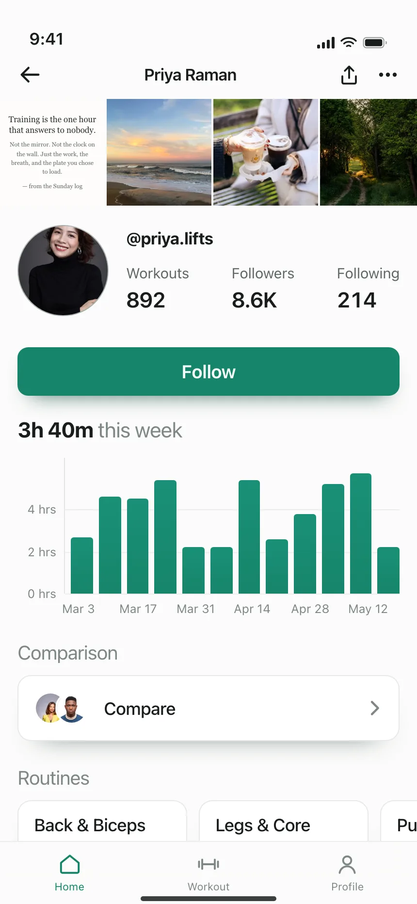Charts