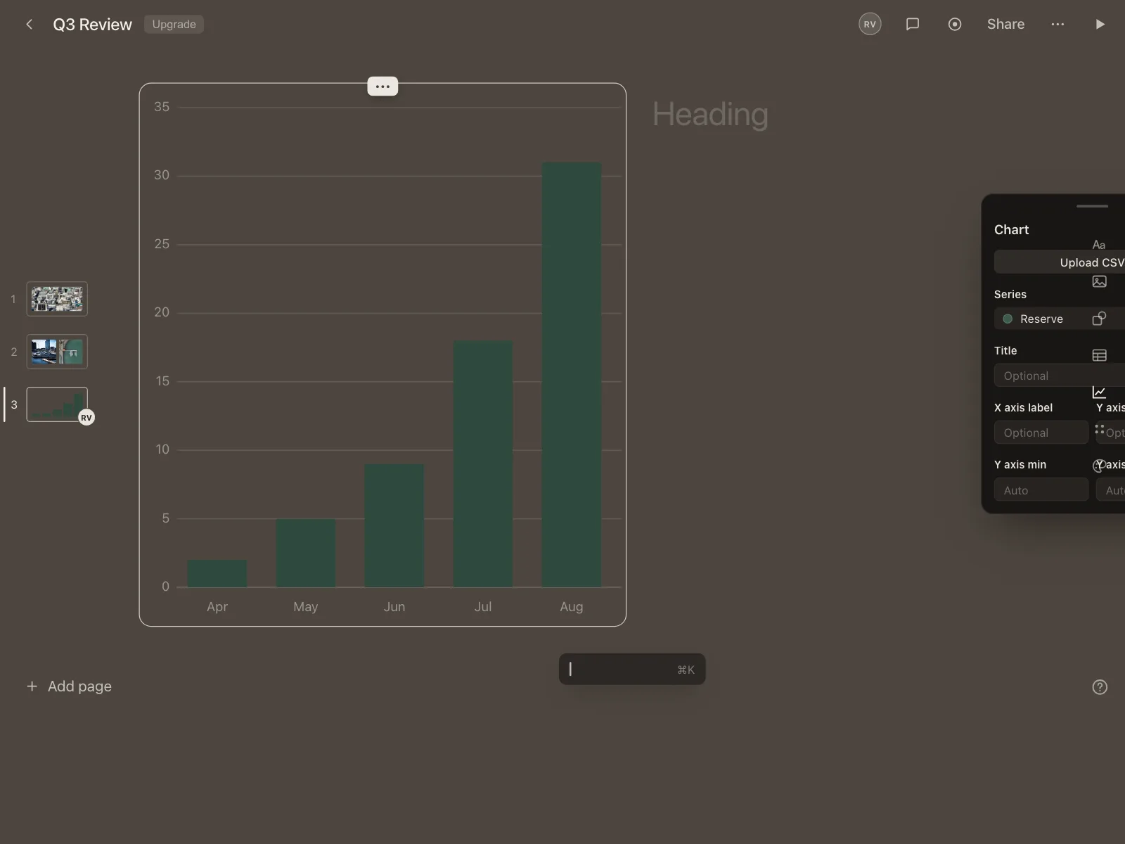 Charts