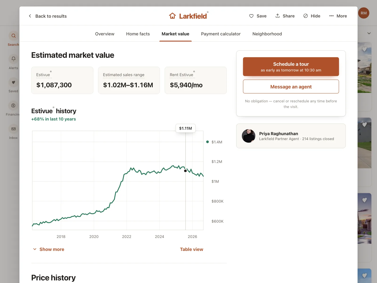 Charts