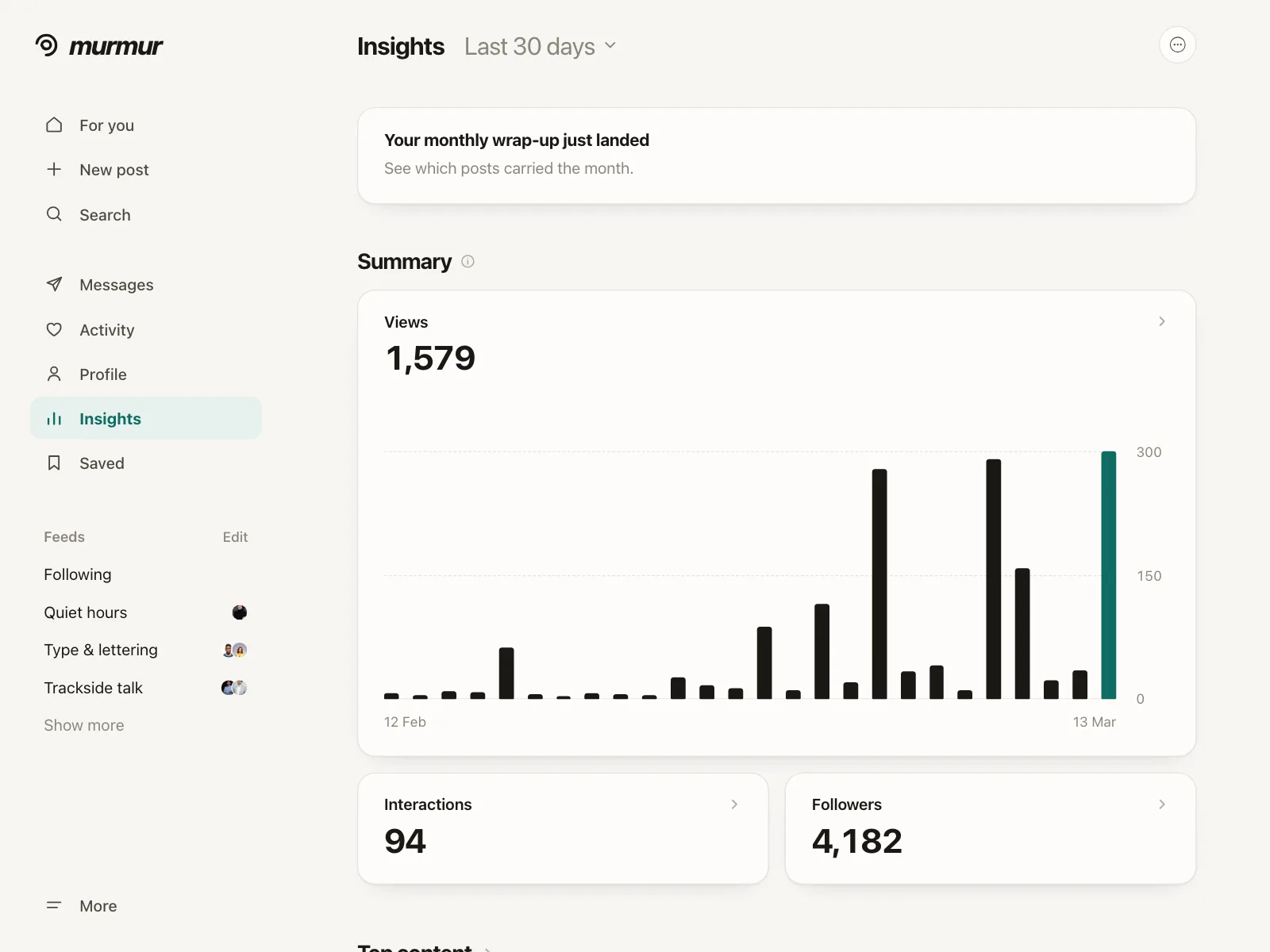 Charts