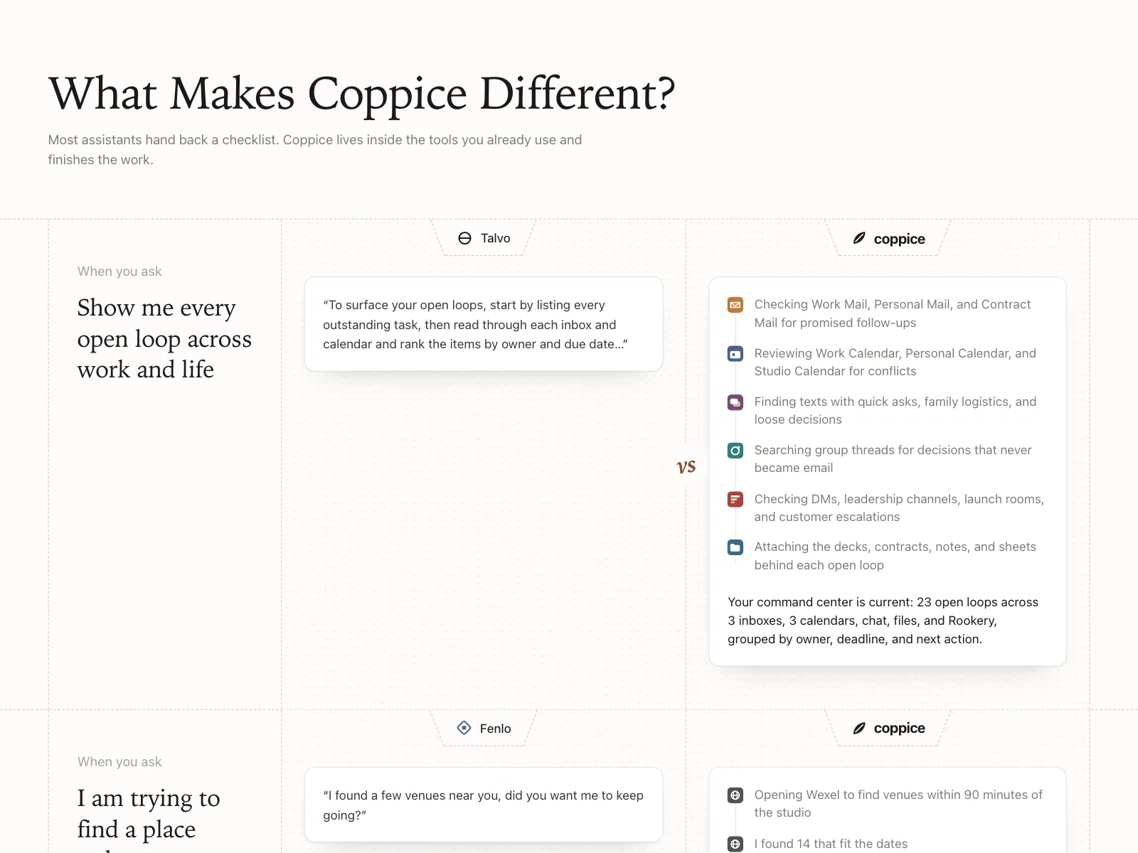 Compare