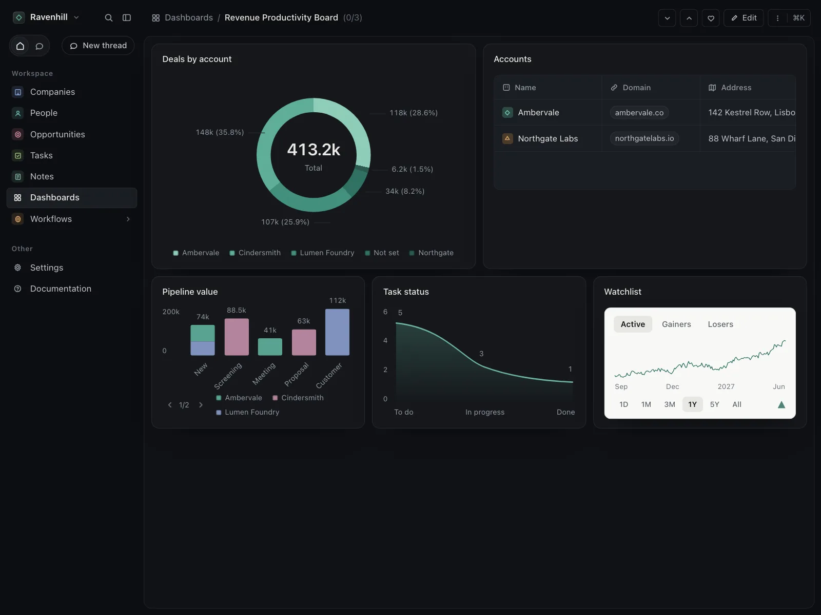 Dark mode