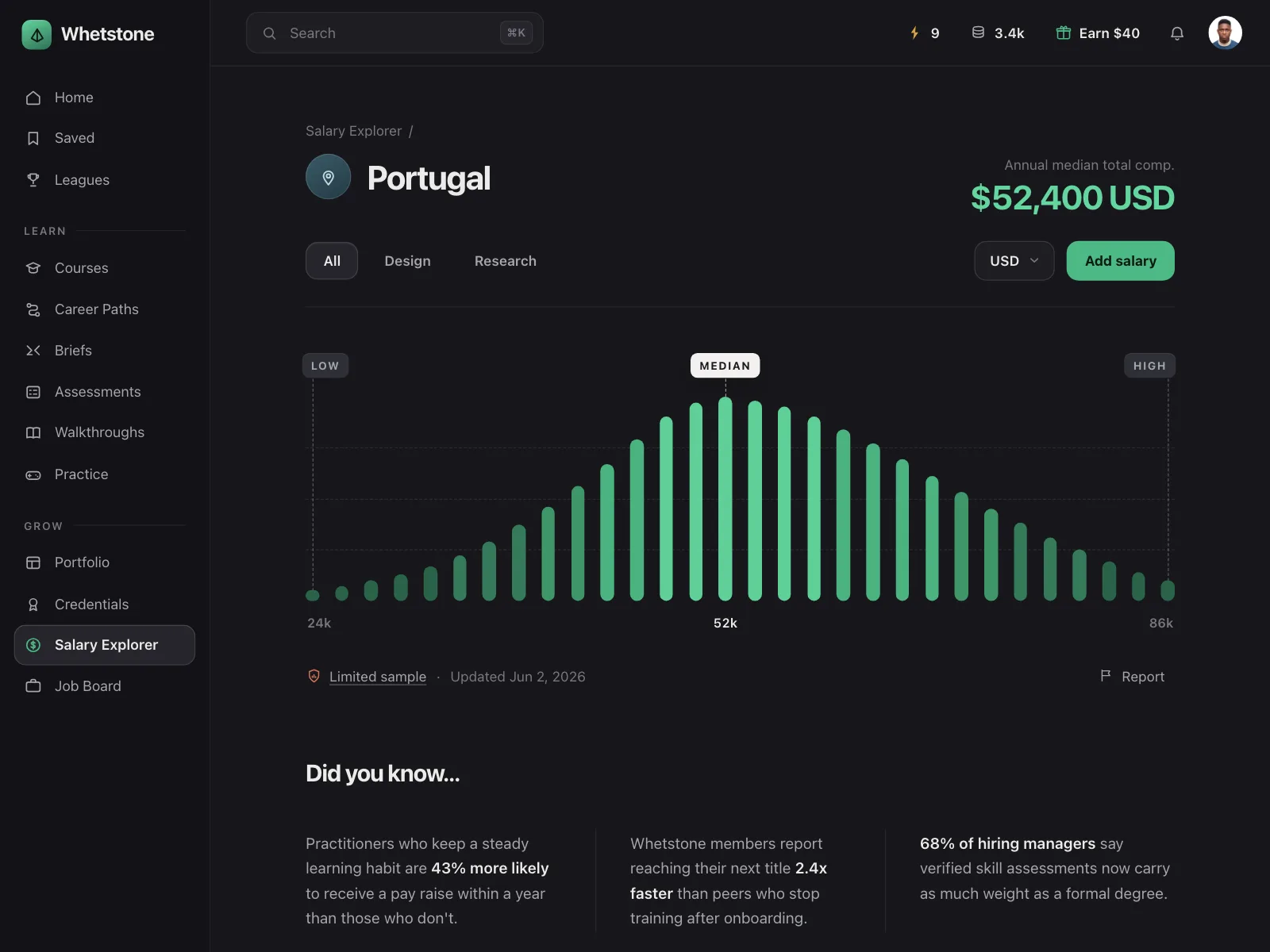 Dark mode