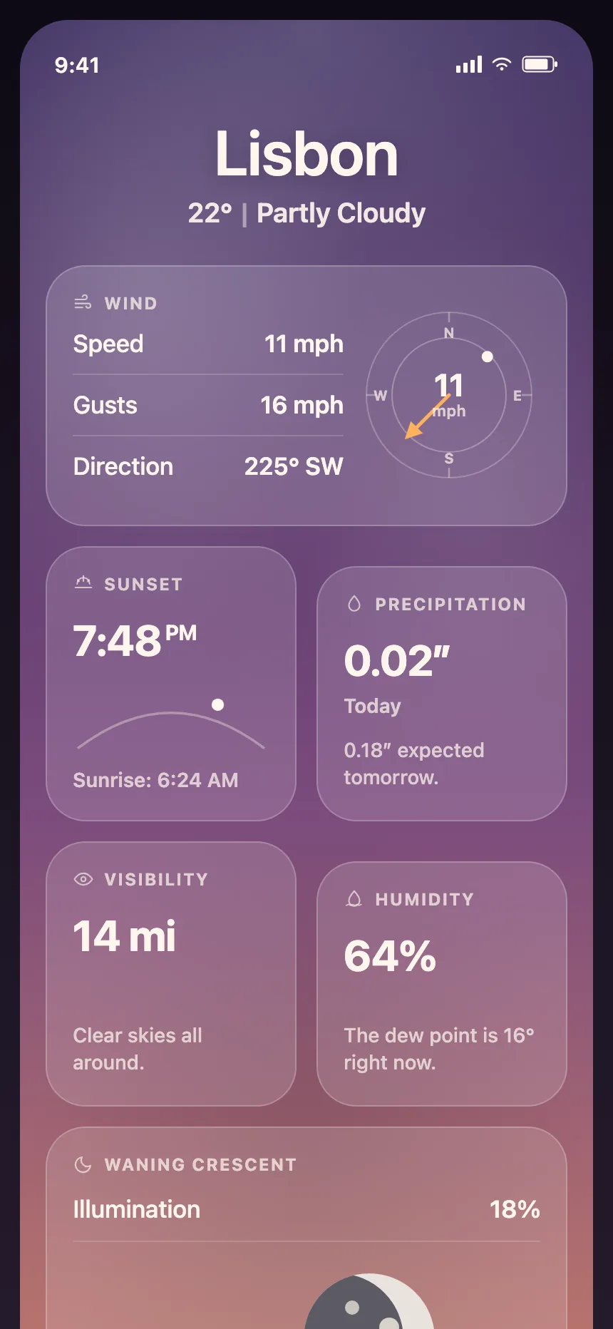 Dashboard