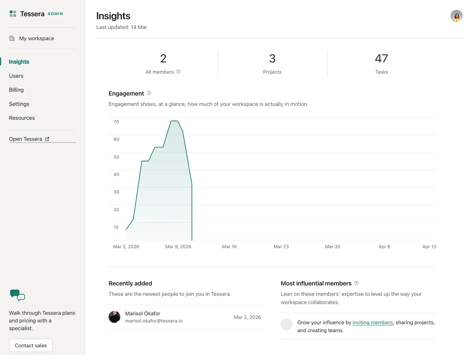 Dashboard