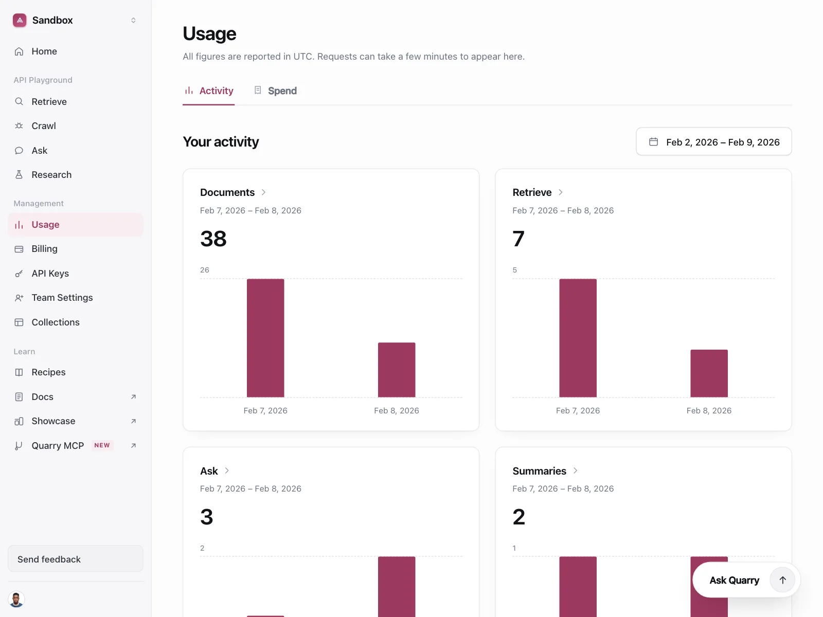 Dashboard