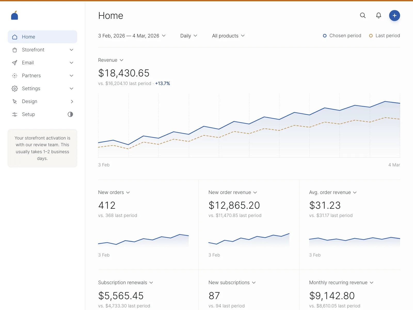 Dashboard