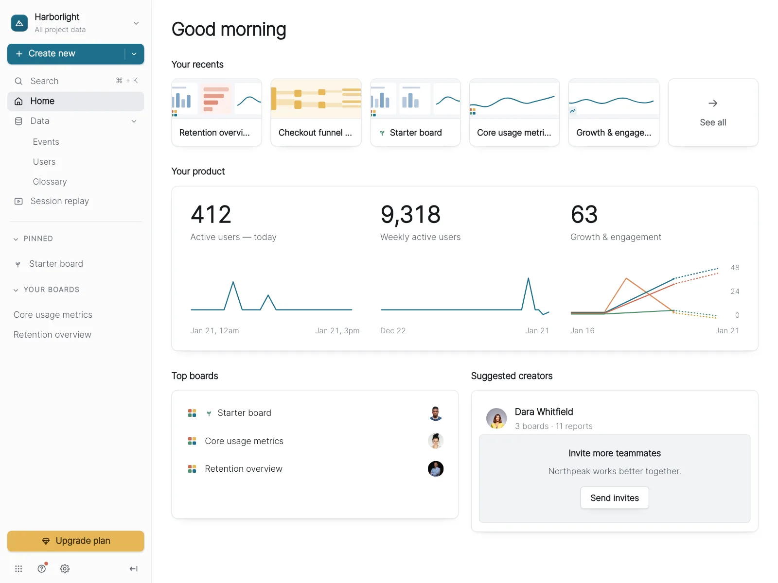 Dashboard