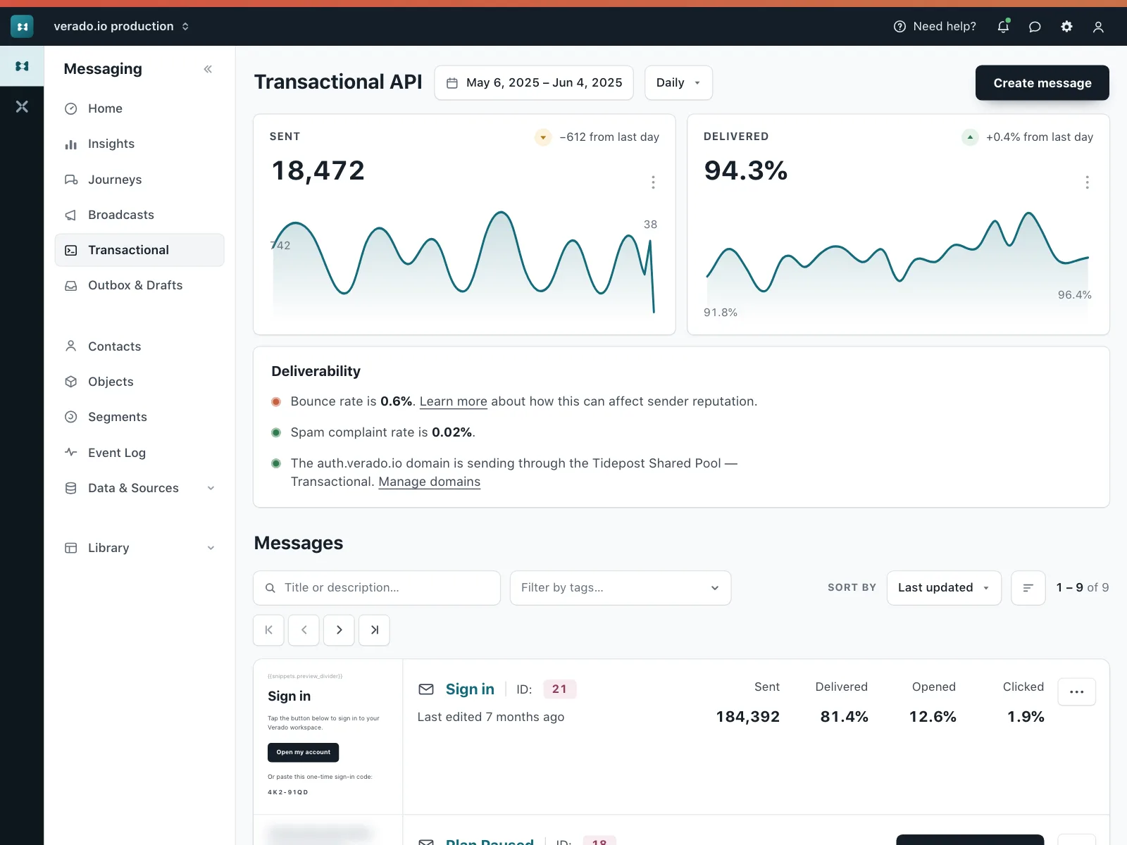 Dashboard