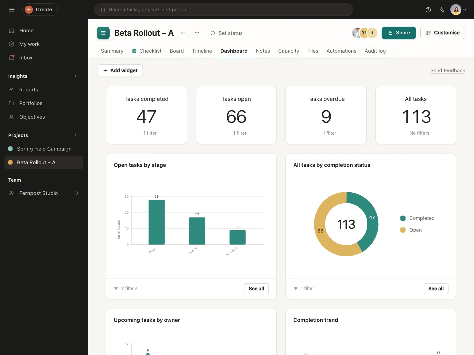 Dashboard