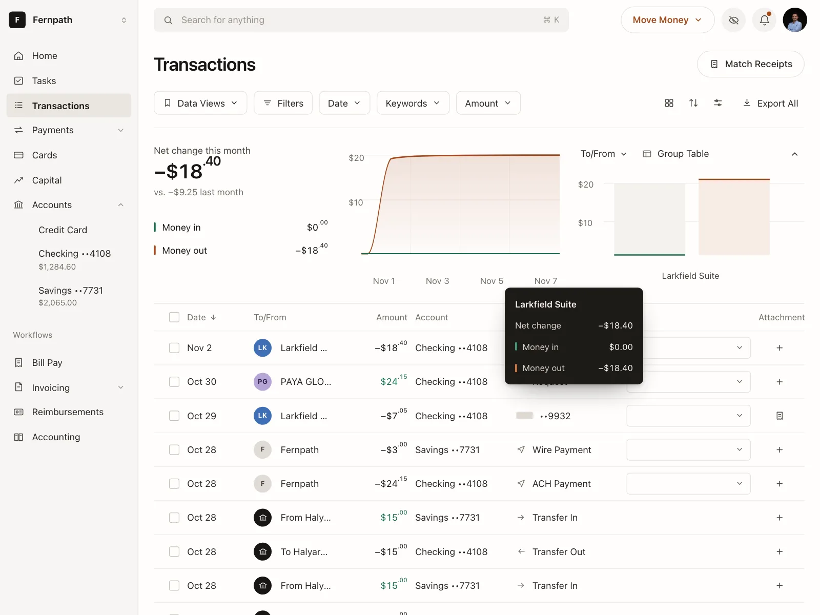 Dashboard