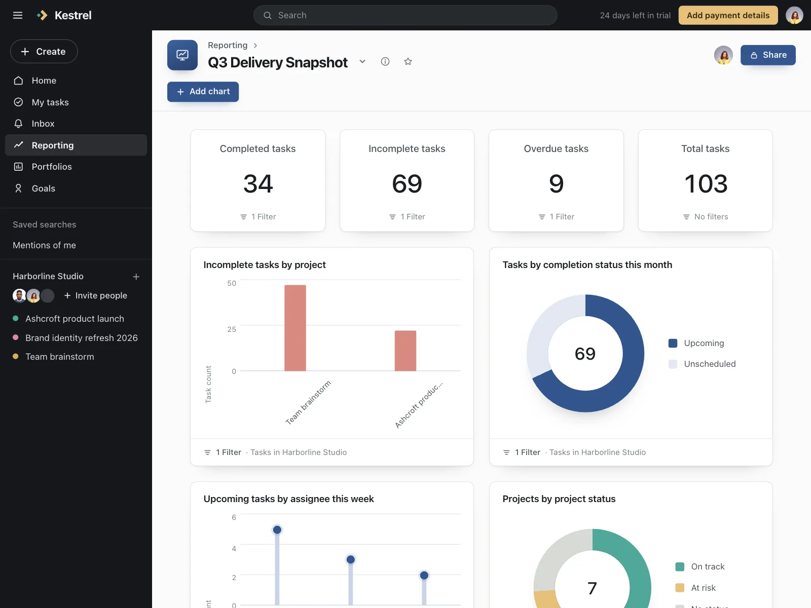 Dashboard