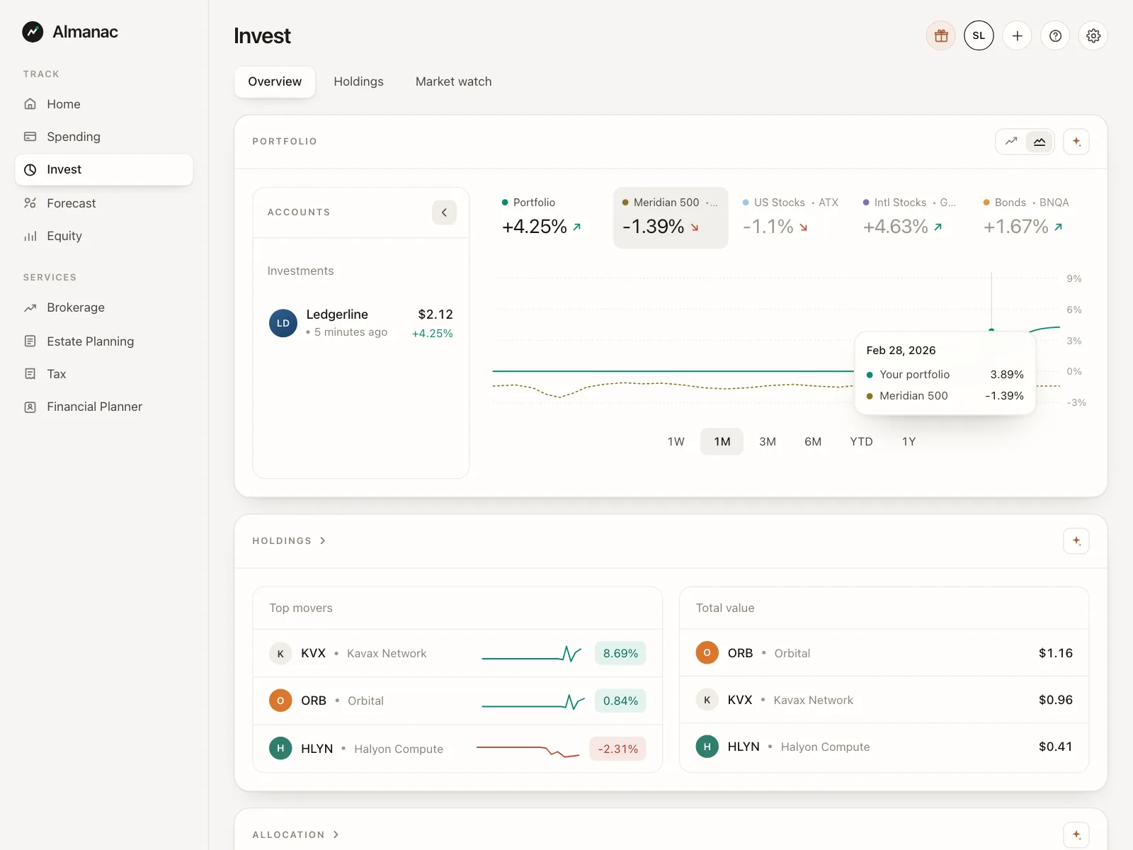 Dashboard