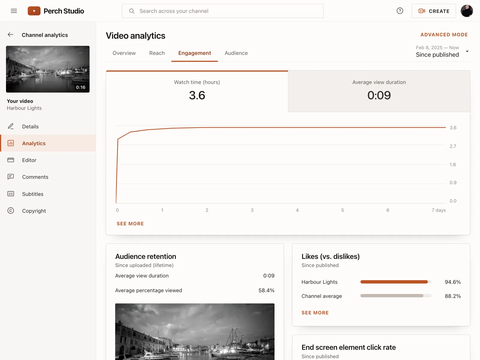 Dashboard