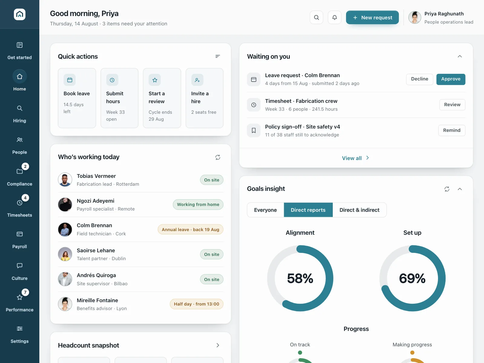 Dashboard