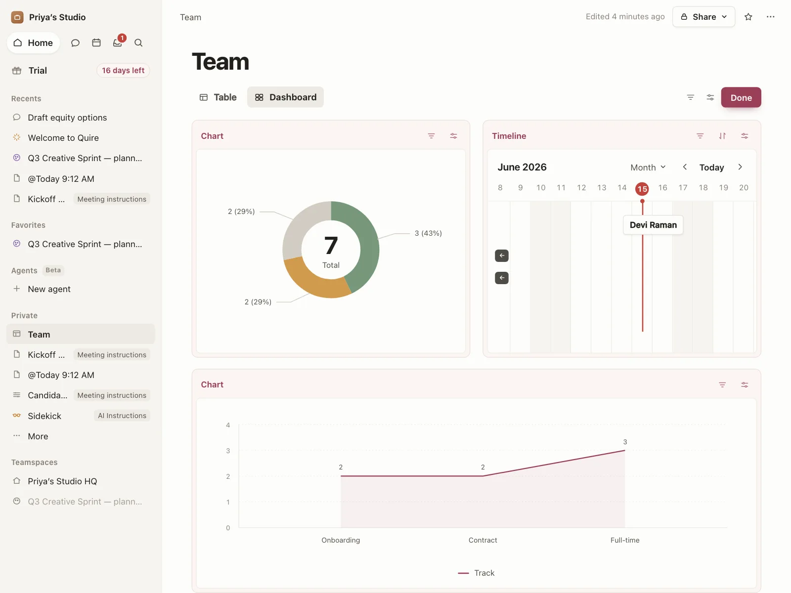 Dashboard
