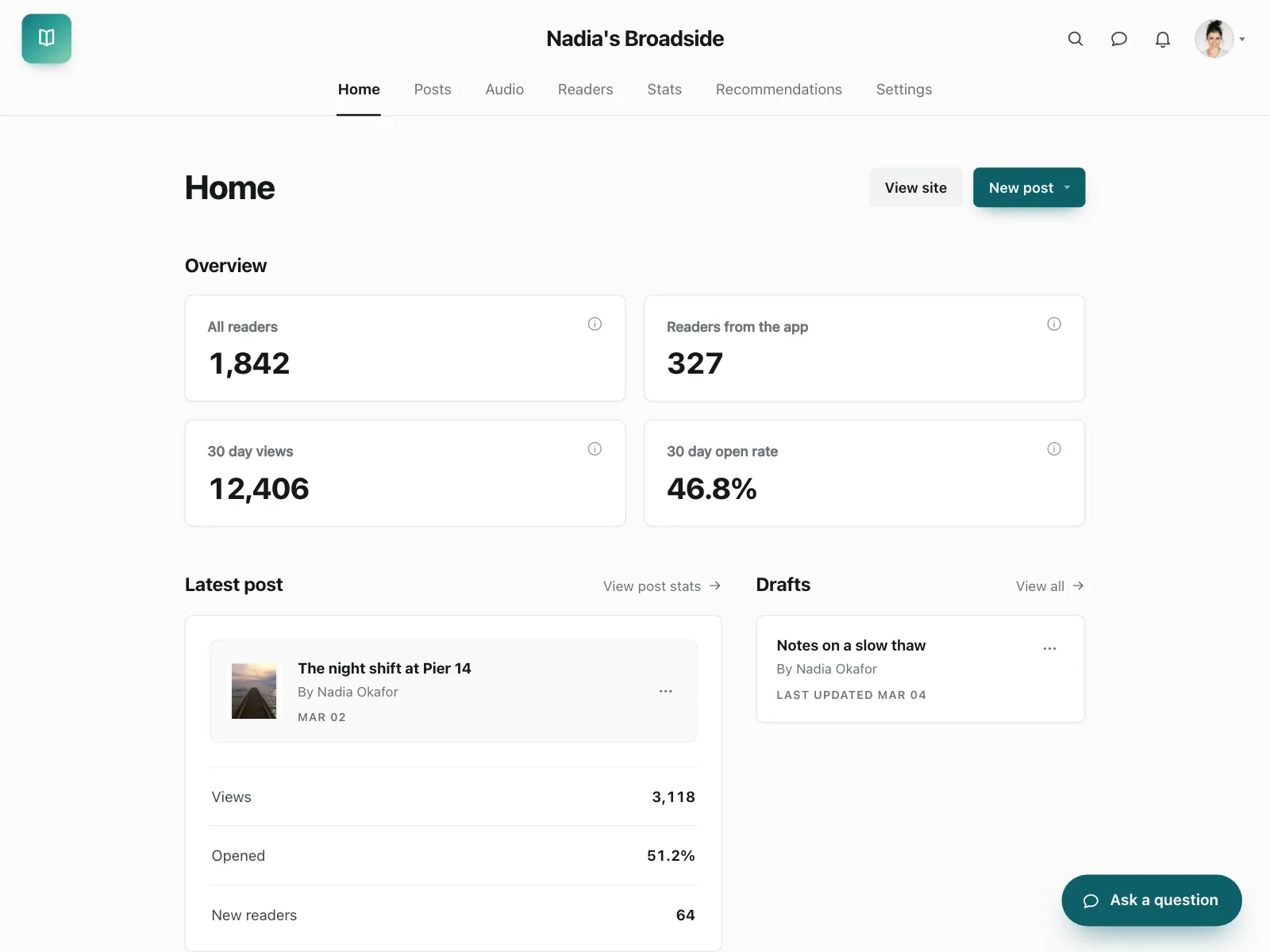 Dashboard