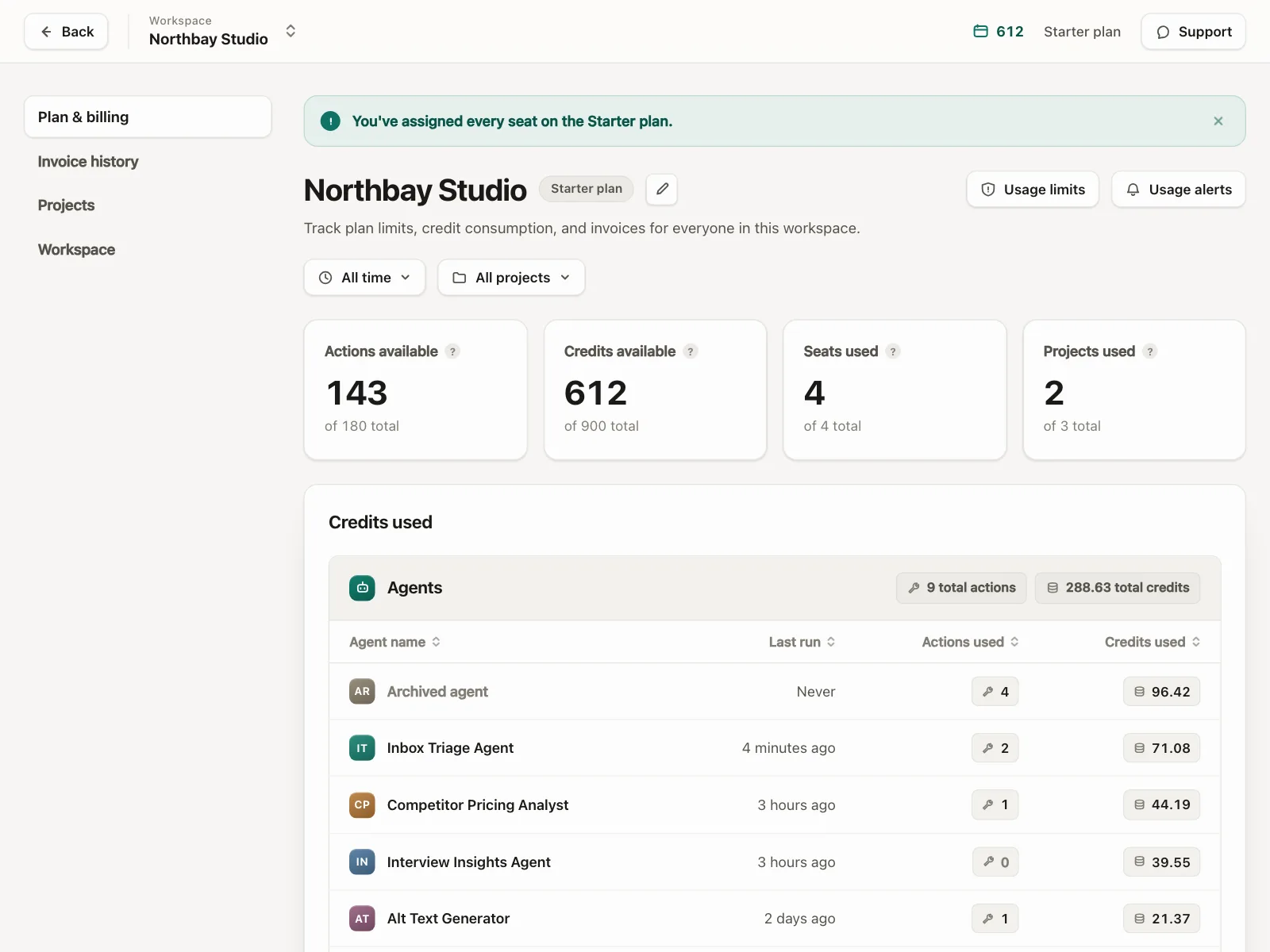 Dashboard