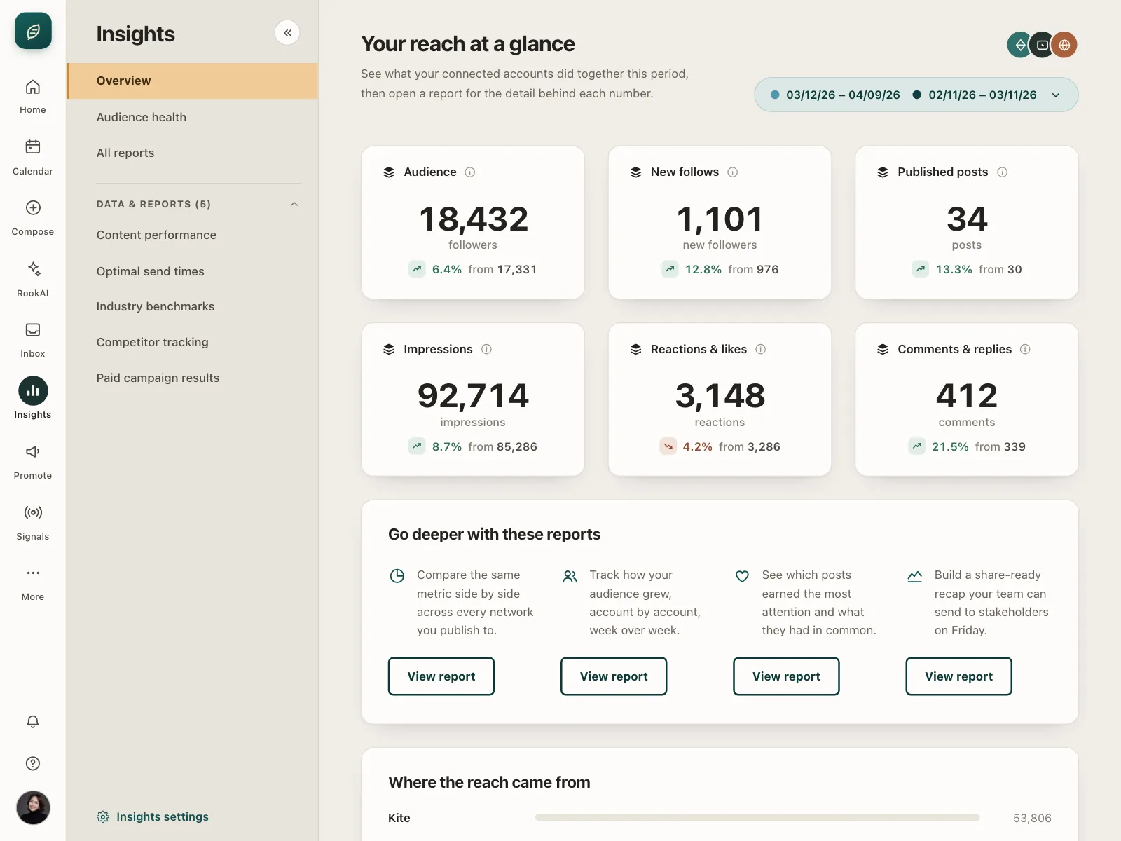 Dashboard