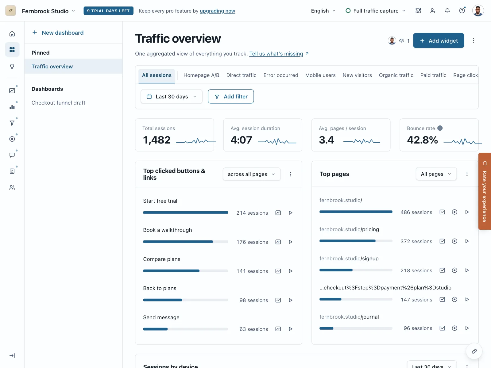 Dashboard