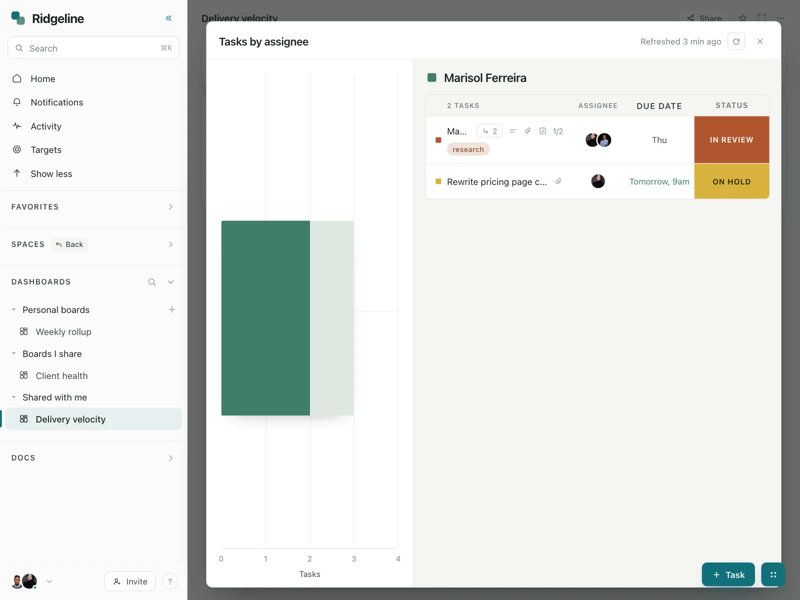 Dashboard
