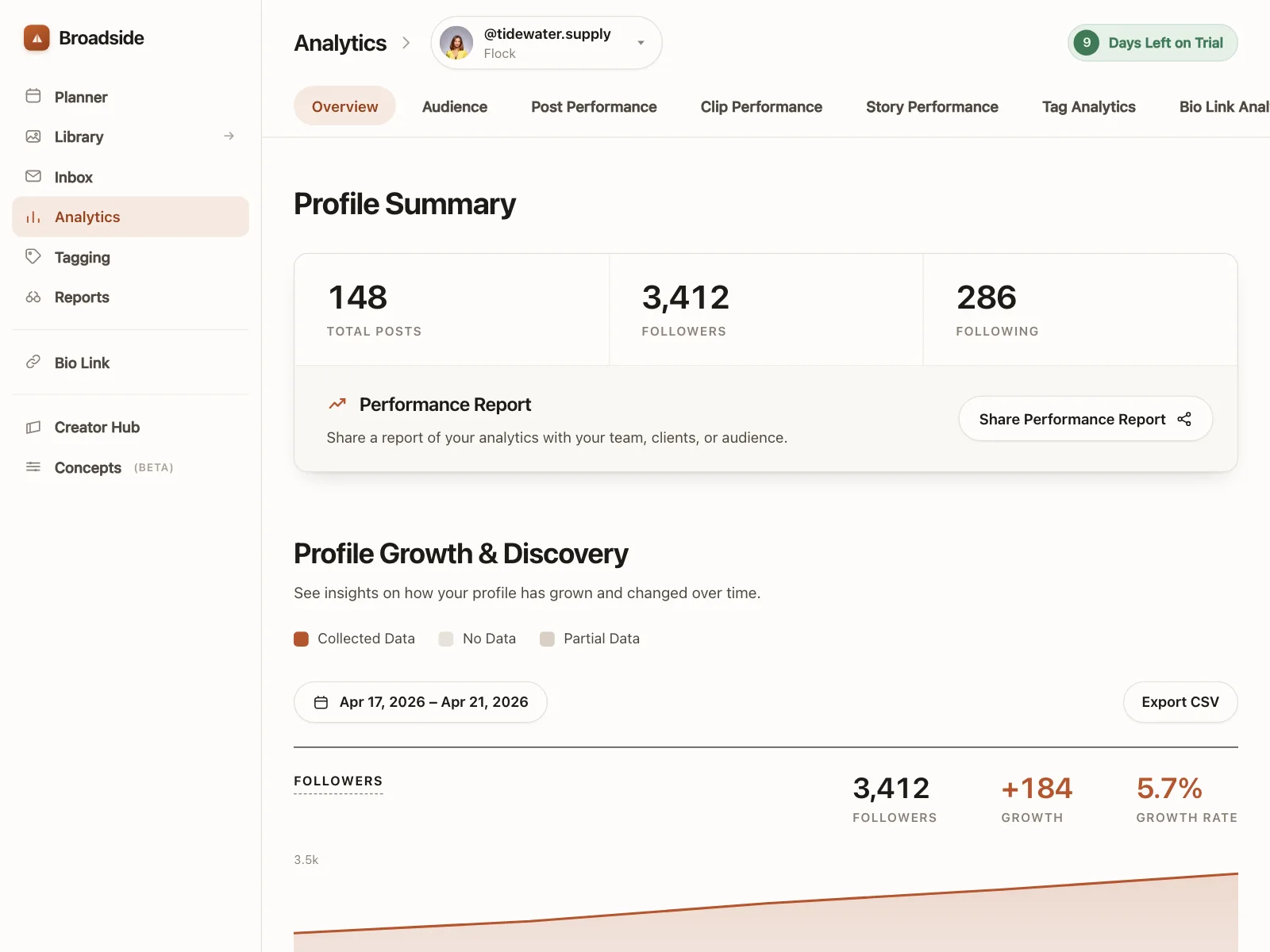 Dashboard