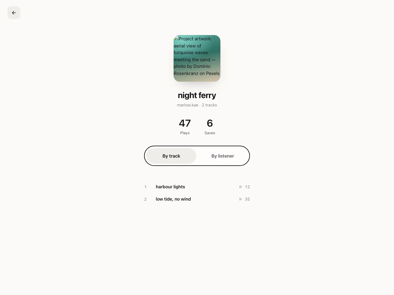 Dashboard