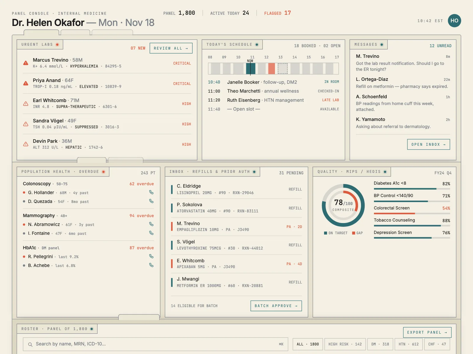 Dashboard