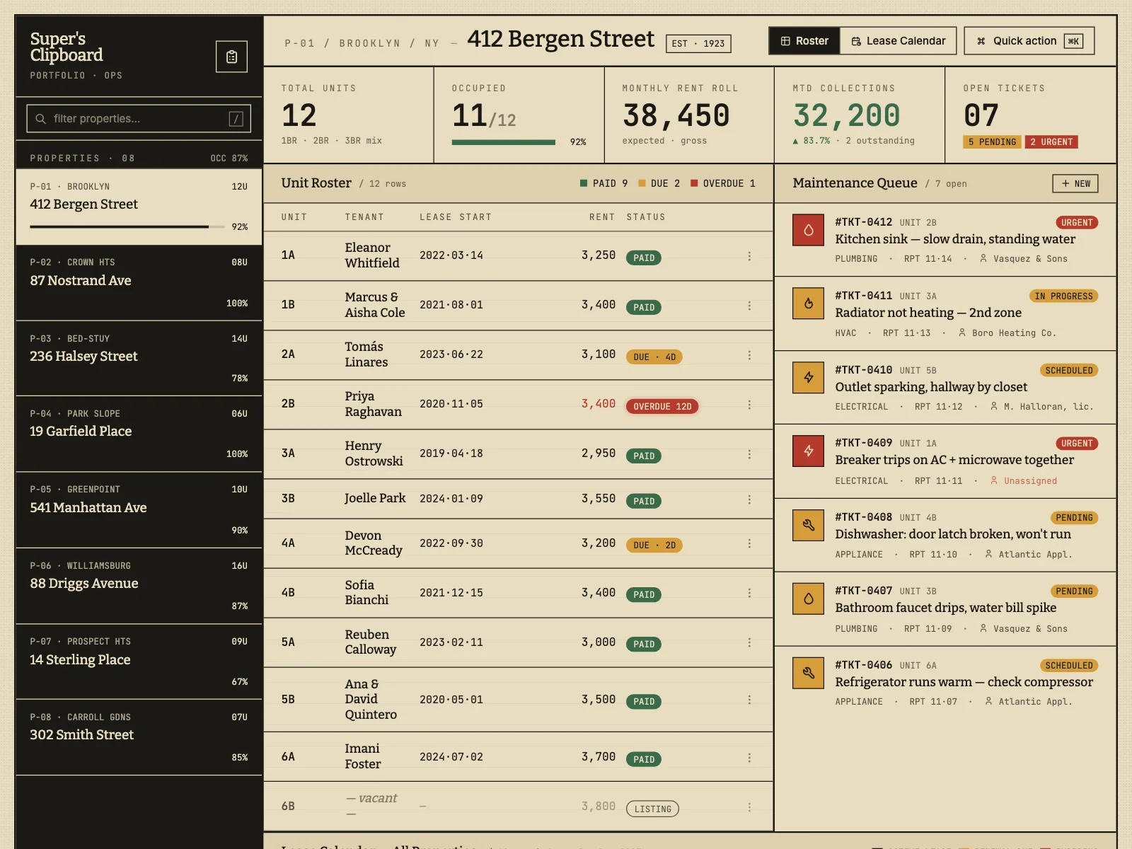 Dashboard