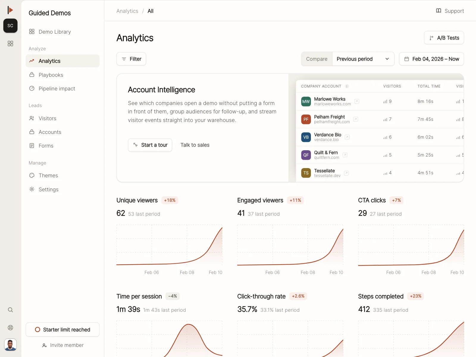 Dashboard