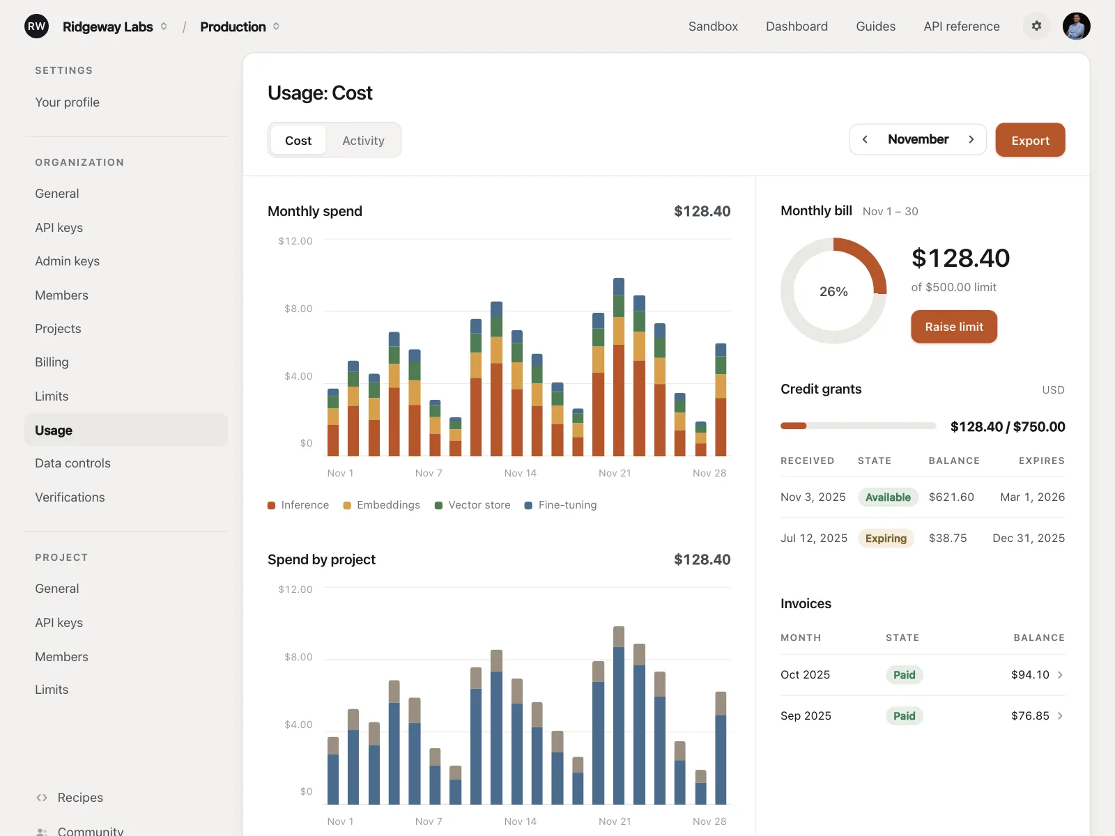 Dashboard